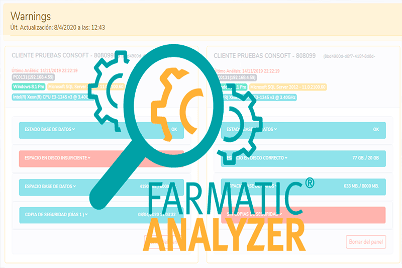 Analyzer3